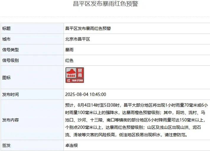 北京：非必要不外出！多区一级应急响应