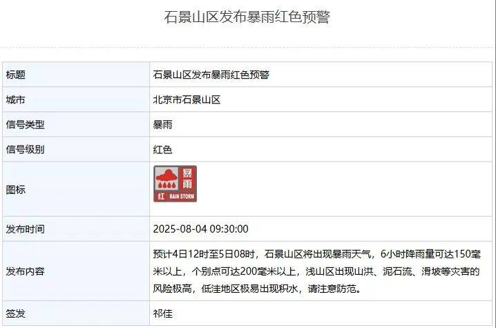 北京：非必要不外出！多区一级应急响应