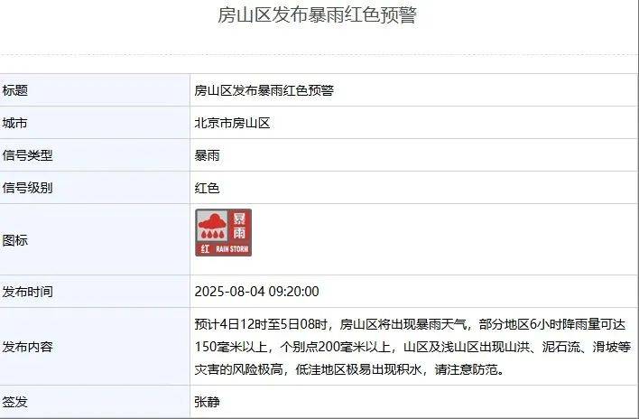 北京：非必要不外出！多区一级应急响应
