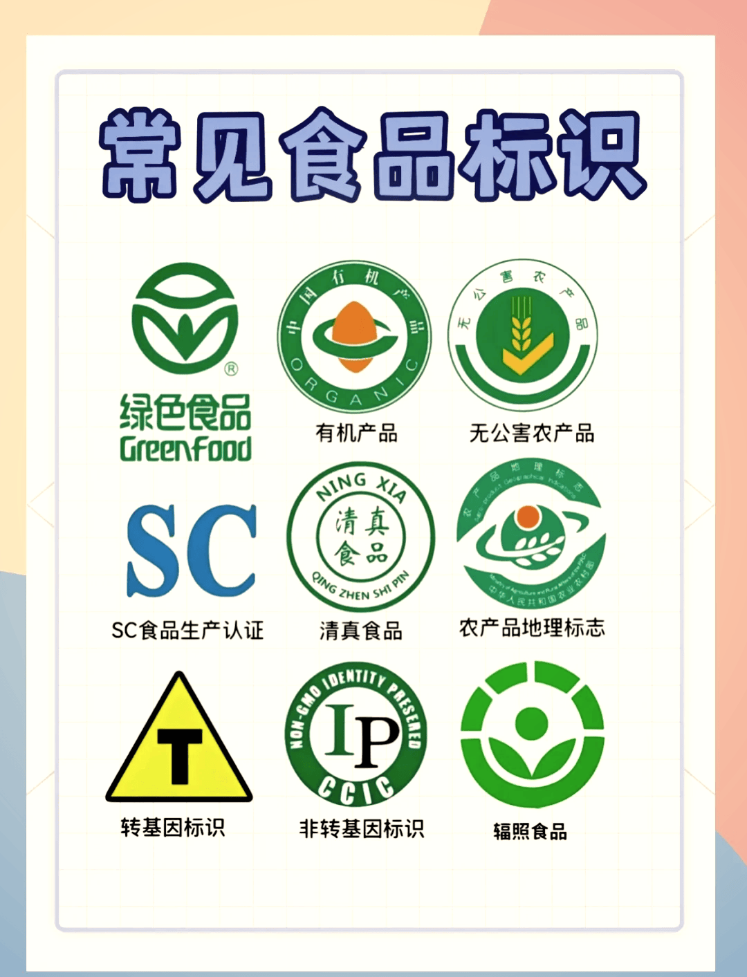 学会辩认食品的qs标志