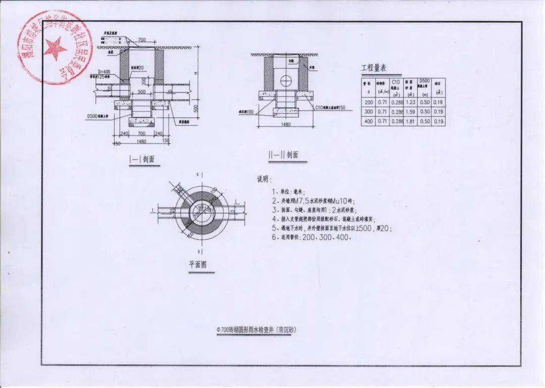700砖砌圆形雨水检查井预制混凝土装配式平箅式单箅雨水口