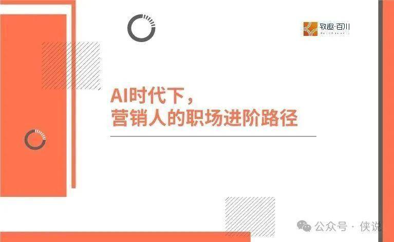 2025年AI时代下营销人的职场进阶路径报告 