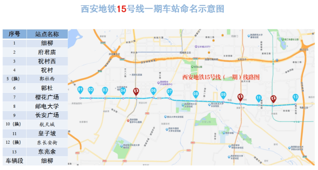 西安地铁15号线一期将于今年四季度开通初期运营