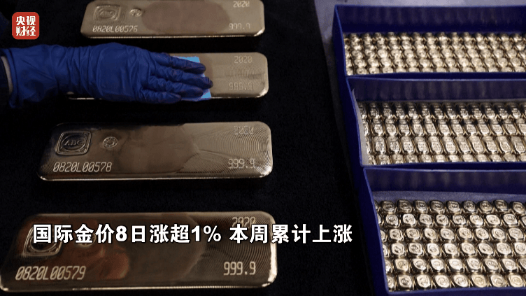 金价，大涨！上金所发布风险提示