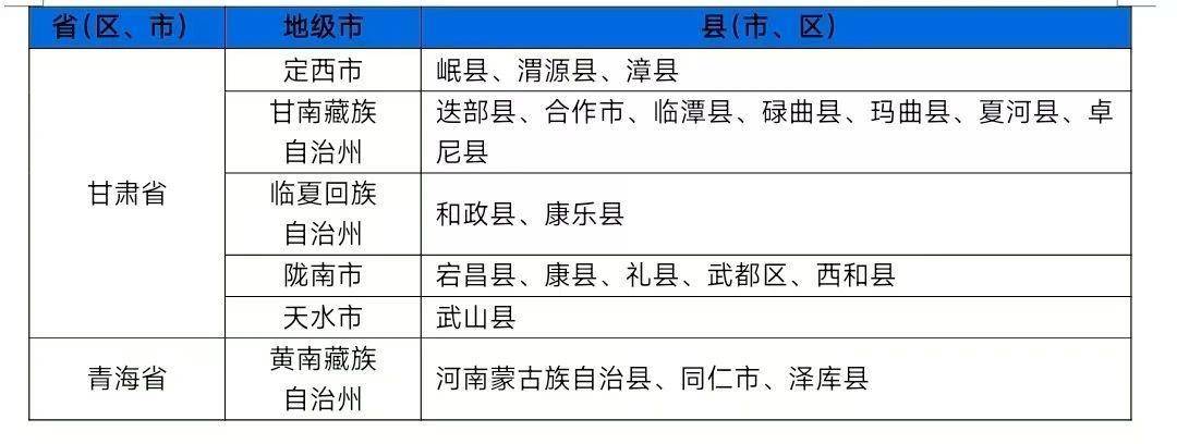 橙色预警，豫鄂川31个县市区发生山洪灾害可能性大