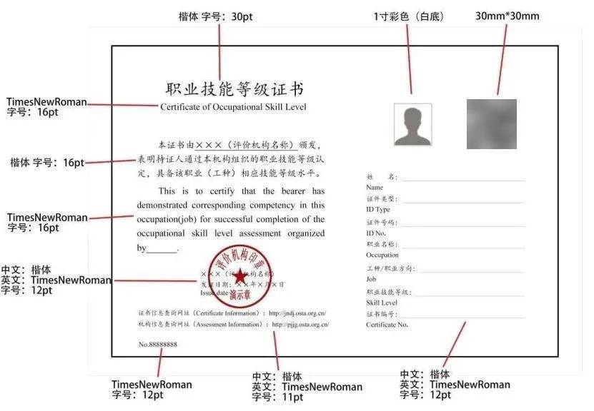 人社部：这些证书已取消，别再考了！