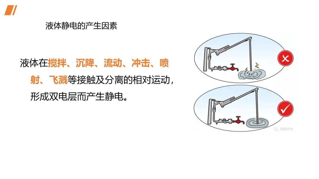 静电的危害及预防措施