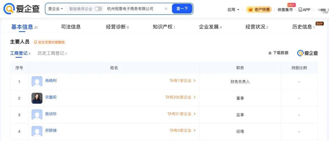 天猫娃哈哈旗舰店店名变更，店铺回应→