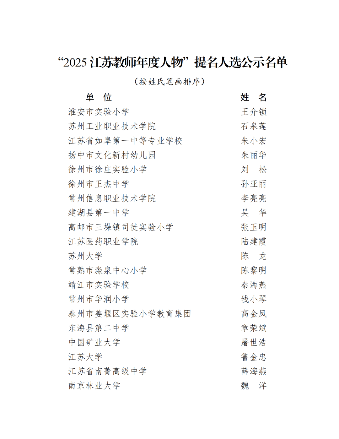 "2025江苏教师年度人物"名单公示,江北2个
