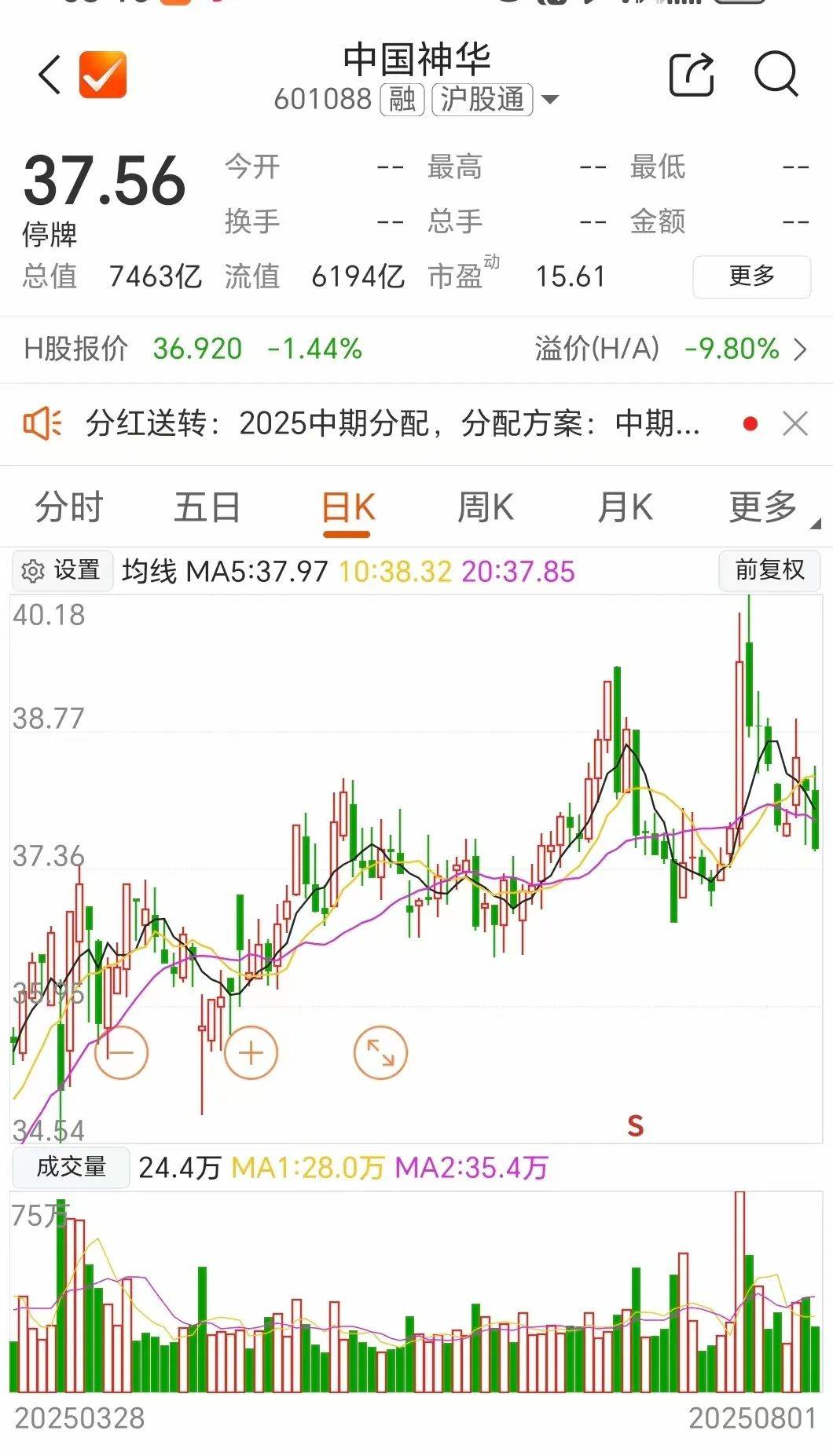 突发！601088，重磅收购！周一复牌