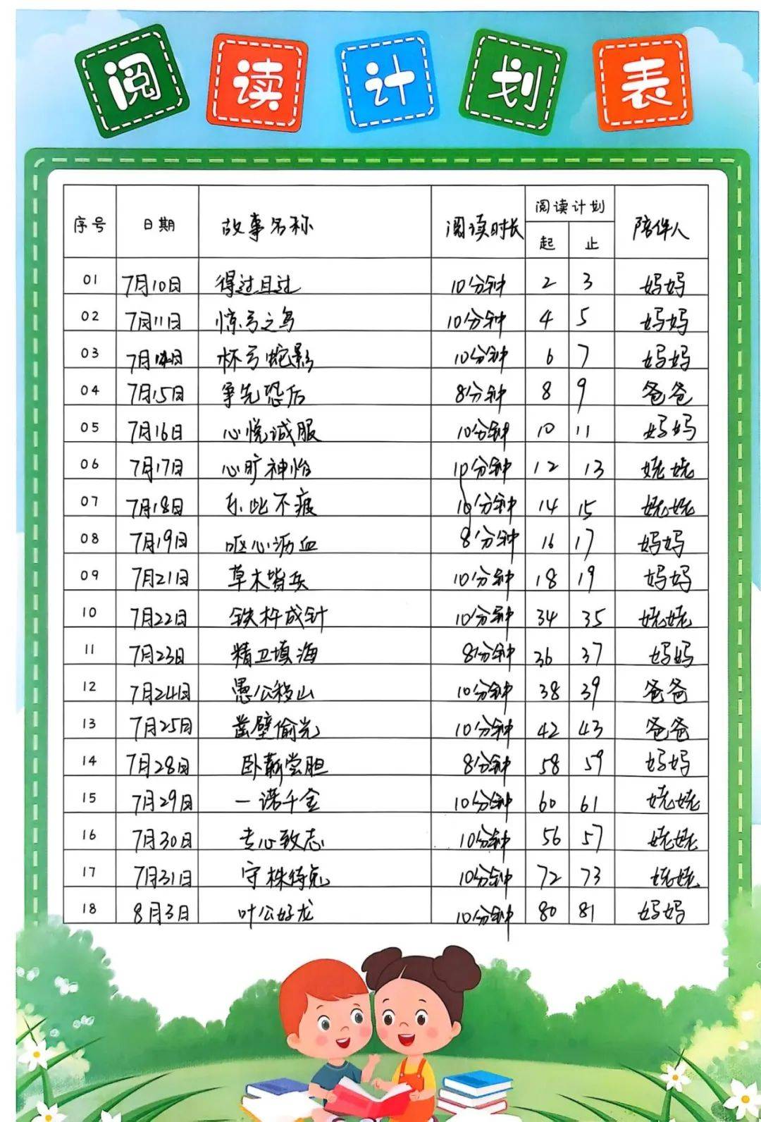 ，活灵活现；还有同学和家长亲子朗诵成语故事，录成了音频。阅读计划表