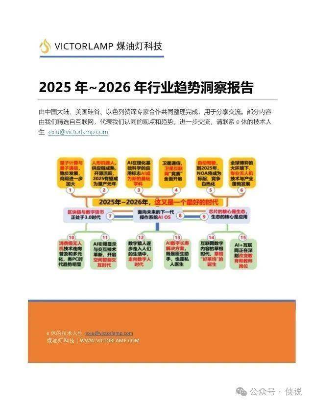 2025年-2026年度行业趋势洞察报告：聚焦高科技 