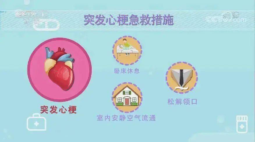 嗓子不舒服竟确诊心梗？这3种表情可能是“夺命”信号！
