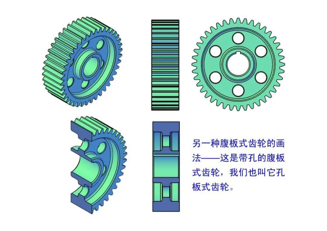 机械设计必备!最全齿轮知识详解与图解