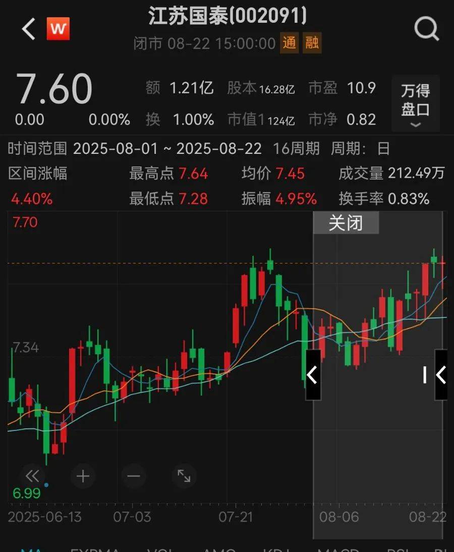 市值124亿元公司，拟用138亿元炒股理财
