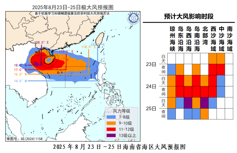 警报！台风“剑鱼”直指海南！