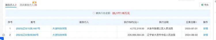 大连一所民办学校回应“被曝全员停发工资”：内部信属实，正在解决