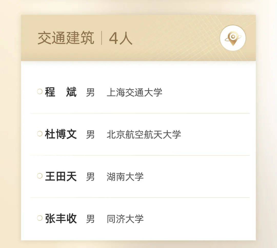 人均300万的青年科学家大奖“男女条件不平等”？颜宁解释了
