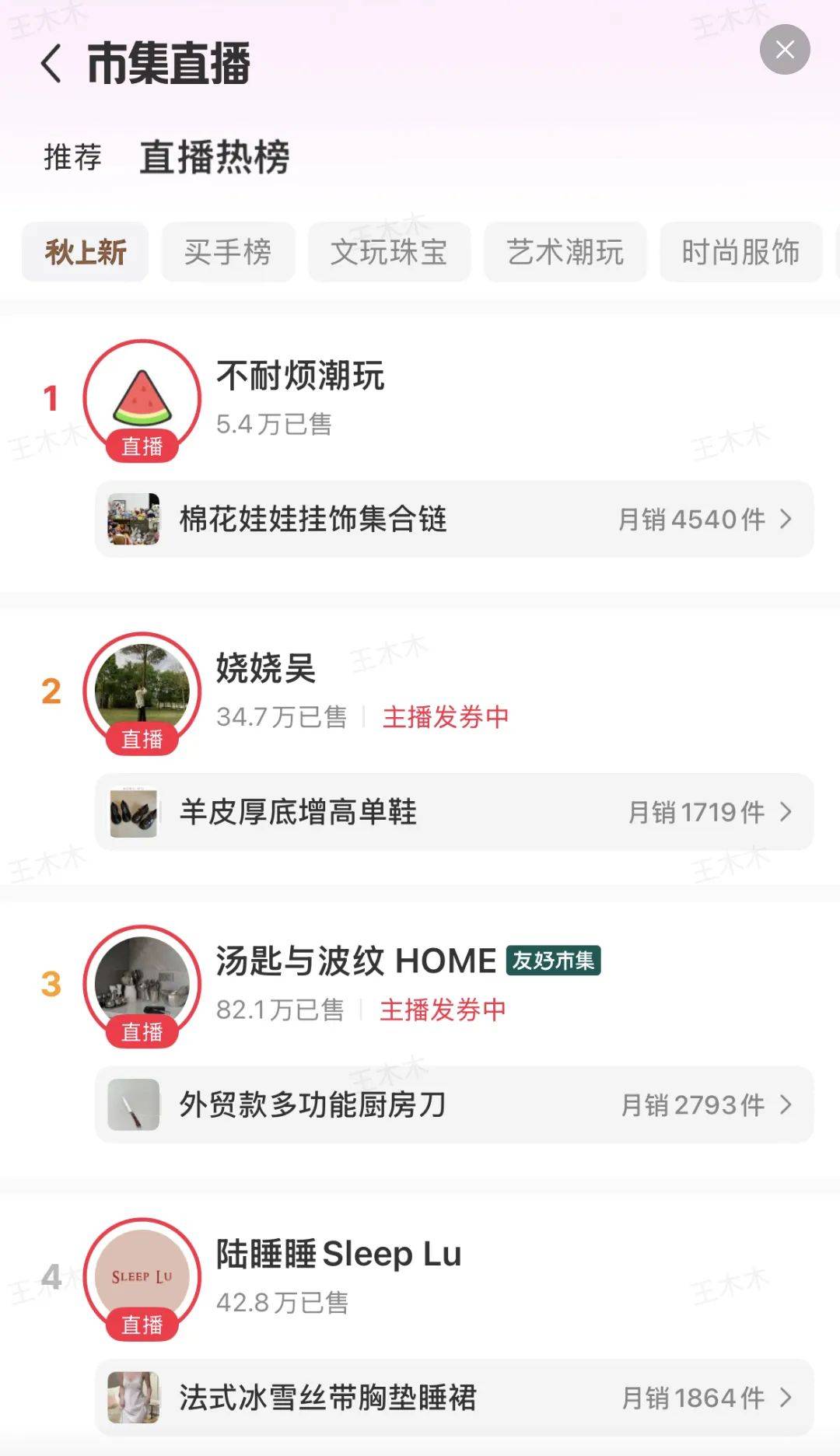 动作频频，小红书电商怎么了？