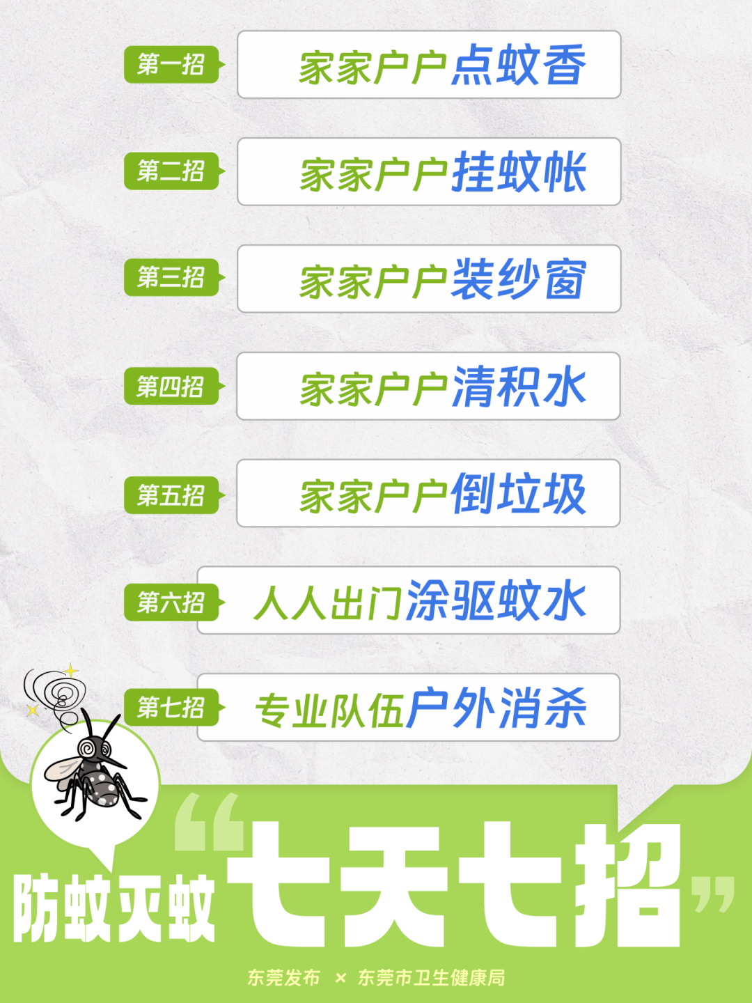 防蚊灭蚊“七天七招”！家家户户动起来→