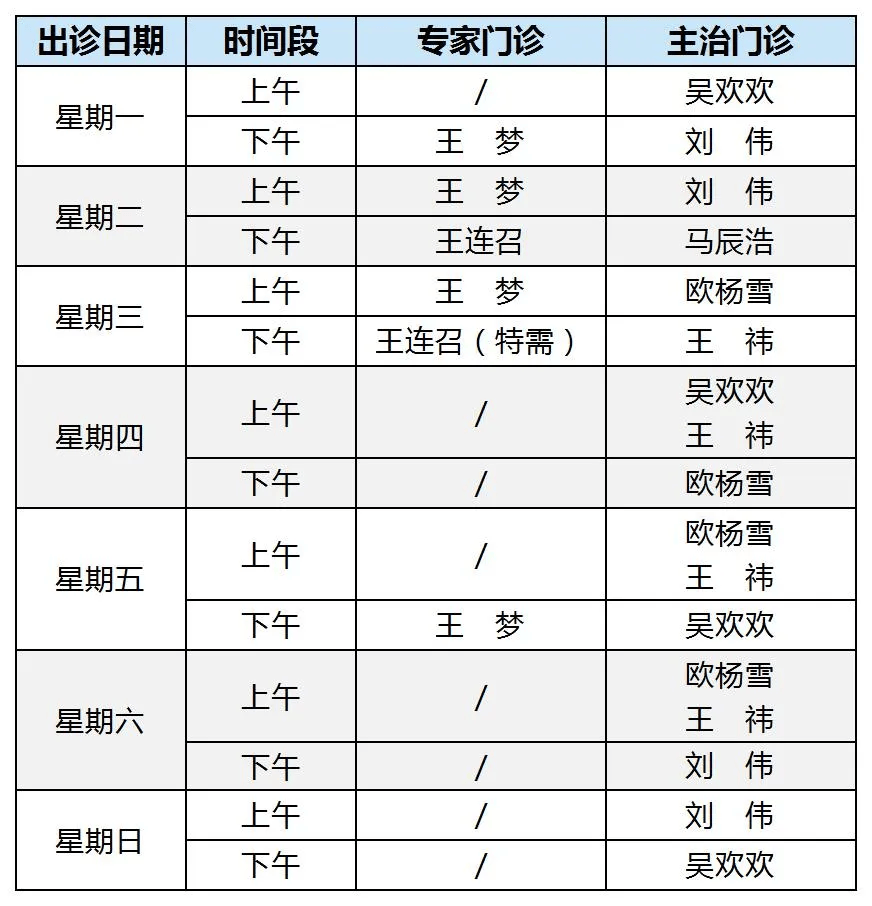 中国医学科学院整形外科医院线上挂号检查加急的简单介绍