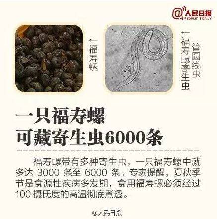 寄生虫多达6000条，近期大量出现，吃了它严重可致死