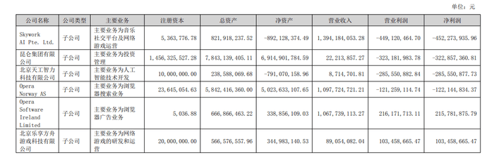 财说| 半年报出炉，AI应用端业绩难落地，AI AGENT业绩更稳