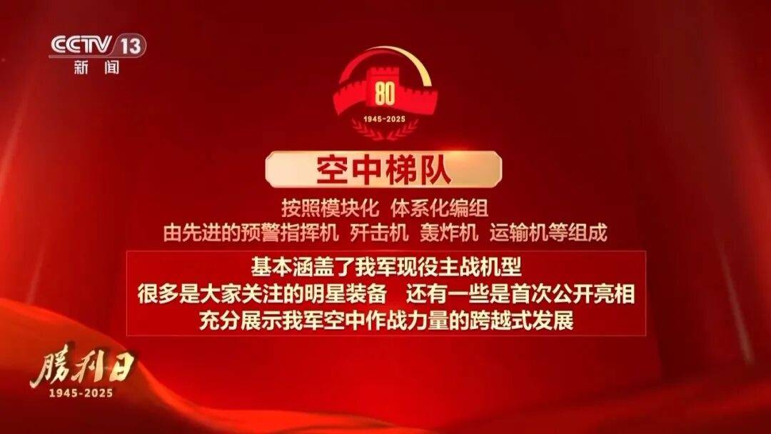 九三阅兵具体安排来了：阅兵编设45个方（梯）队，用时约70分钟，分两个步骤进行