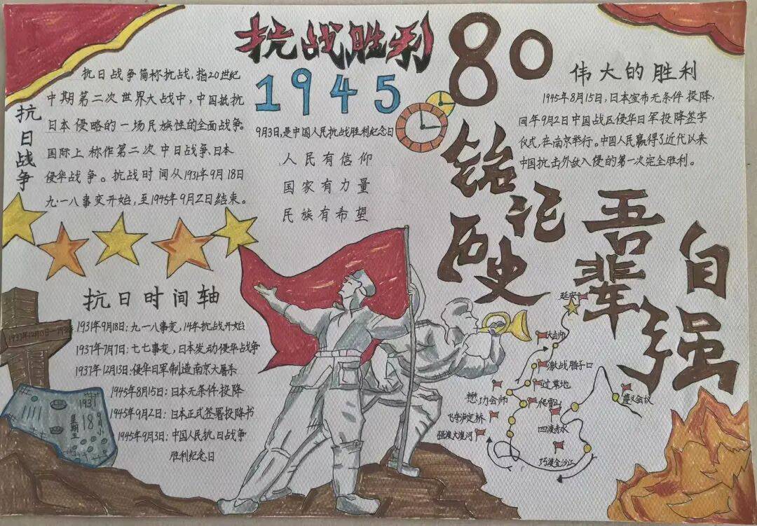 周年手抄报指导老师:郭笑梅河北省邯郸市大名县沙圪塔镇中心小学作者