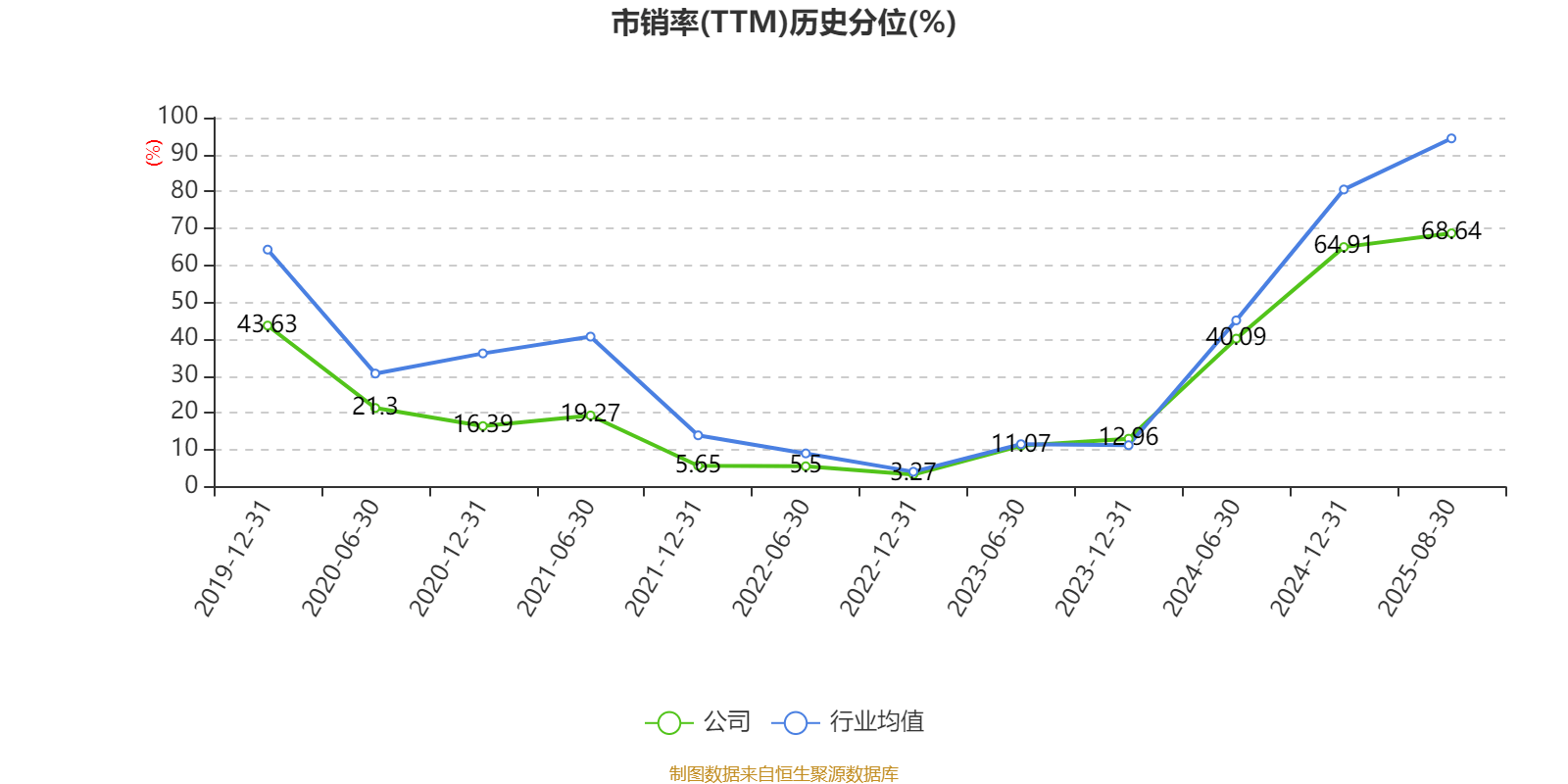 工商银行：2025年上半年净利润1681.03亿元 拟10派1.414元