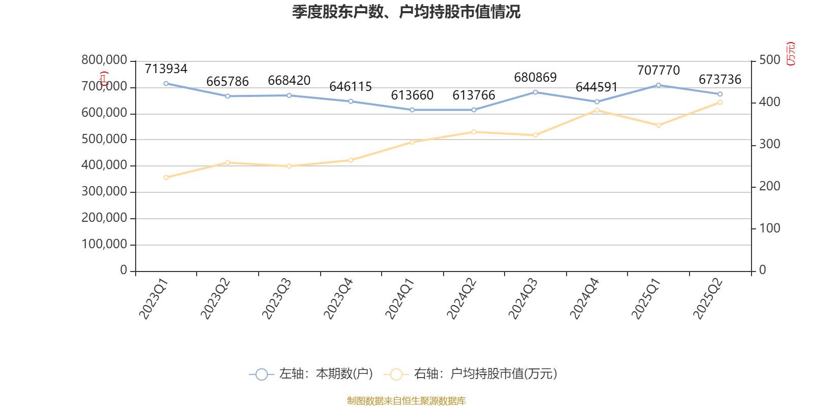 工商银行：2025年上半年净利润1681.03亿元 拟10派1.414元