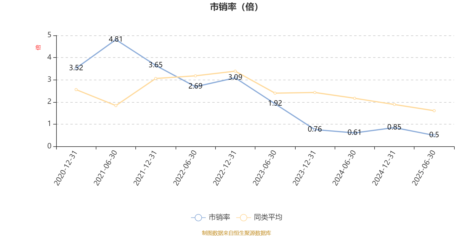 中银顺兴回报一年持有期混合A：2025年上半年利润3134.12万元 净值增长率7.62%
