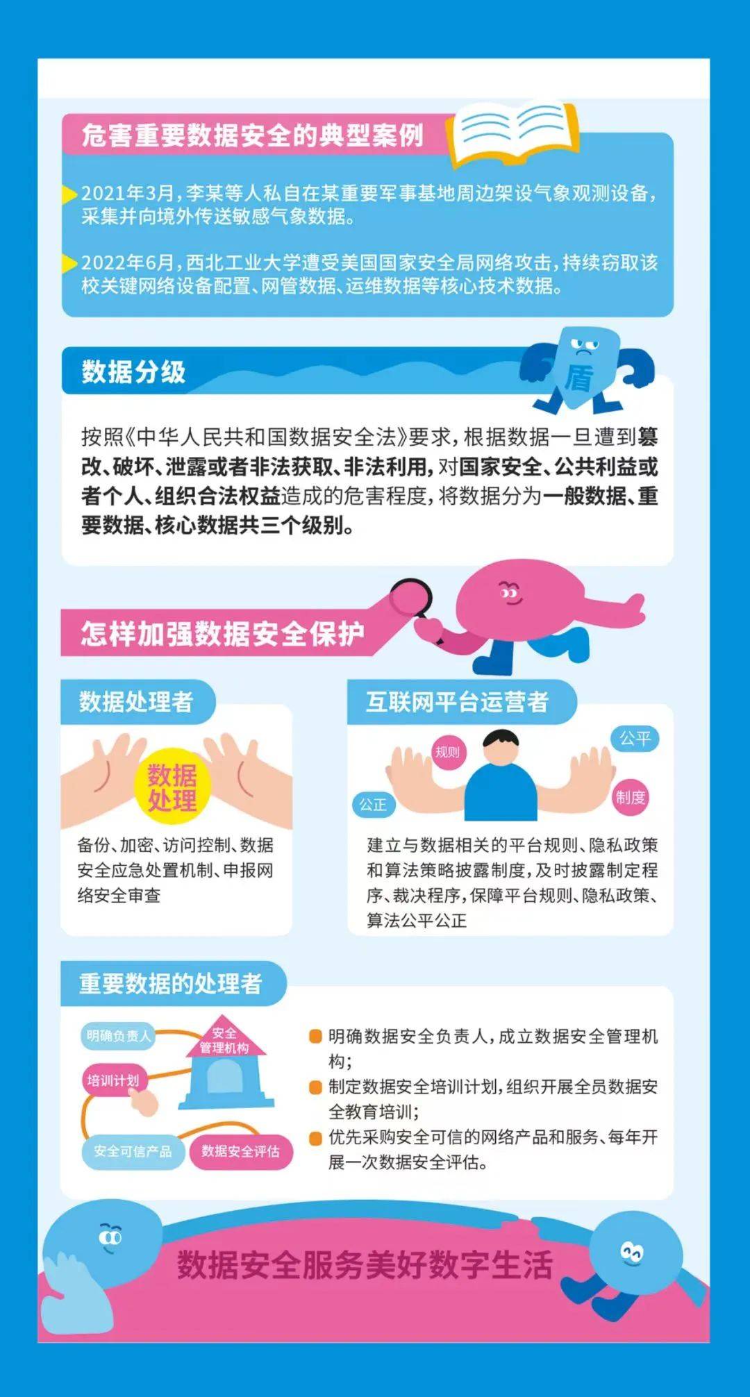 国家网络安全宣传周丨网络安全为人民 网络安全靠人民