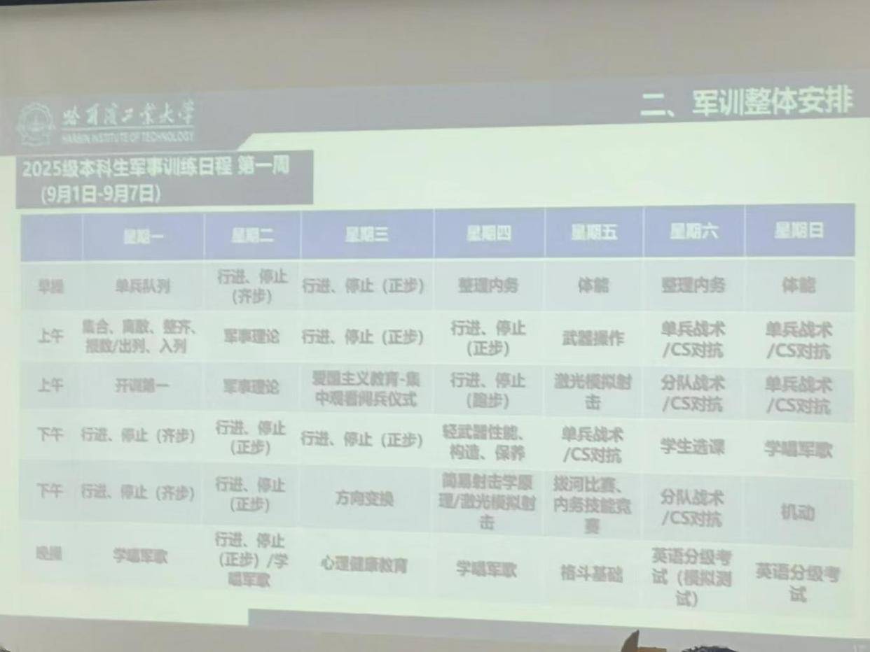 哈工大军训在野外住帐篷？新生回应：只体验几分钟，但有真人cs对抗赛