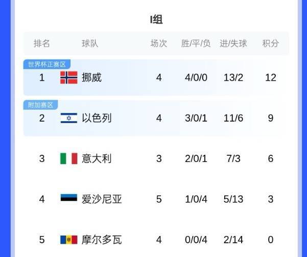 将对阵以色列！加图索：我热爱和平，没办法以色列分在我们的小组