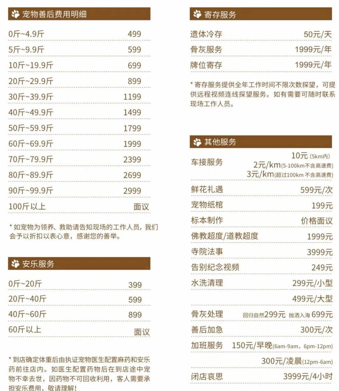 新型「销金窟」，捞了中国人3000亿？