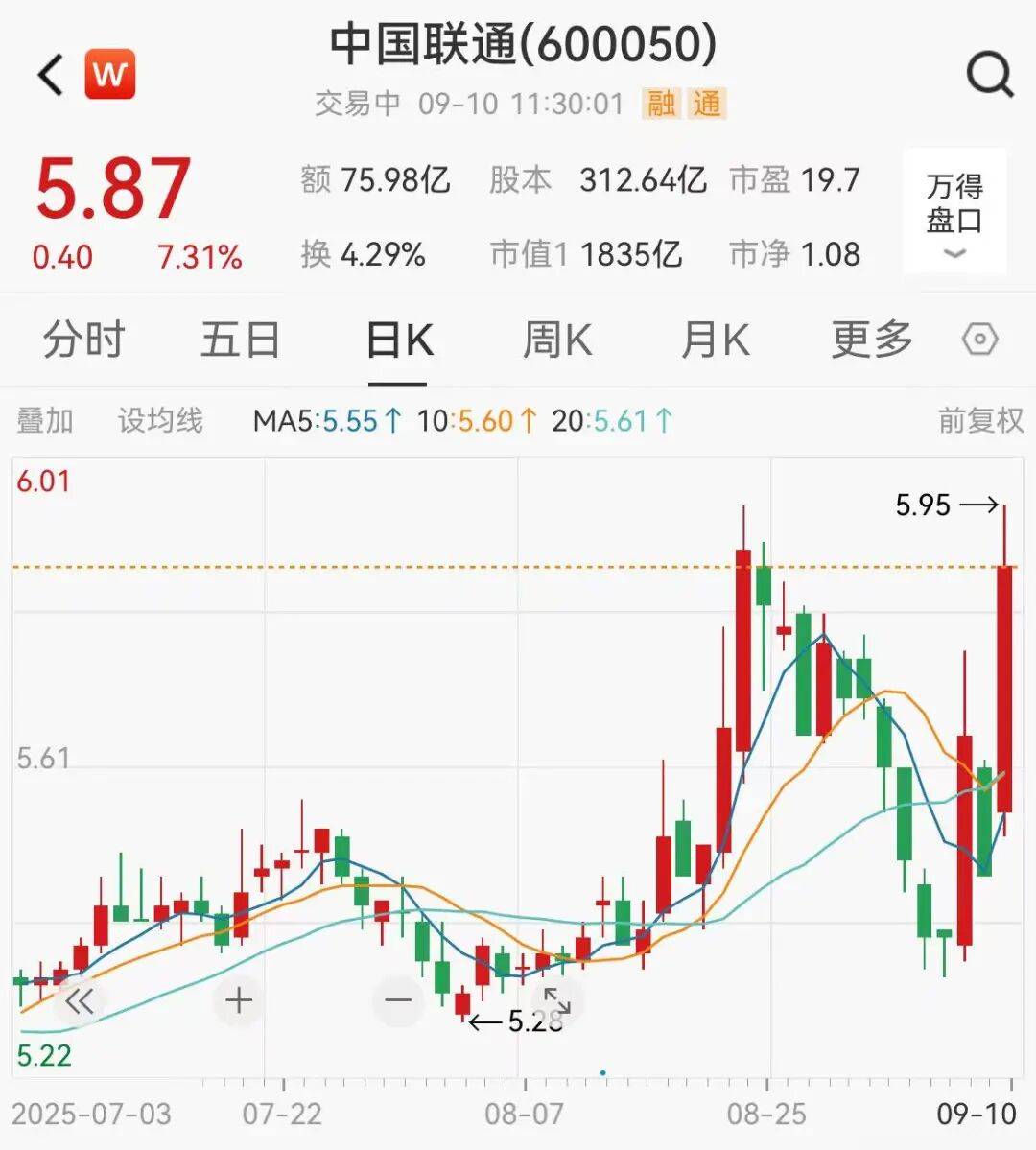 突然！A股这一板块，集体大涨！发生了什么？