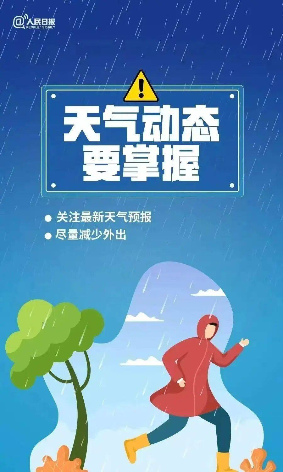 天气预警