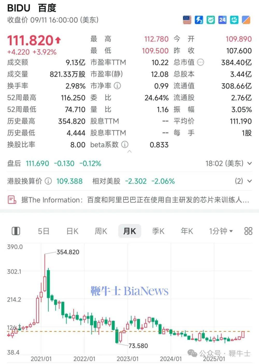 阿里大涨8%！被曝正使用自主研发芯片训练大模型