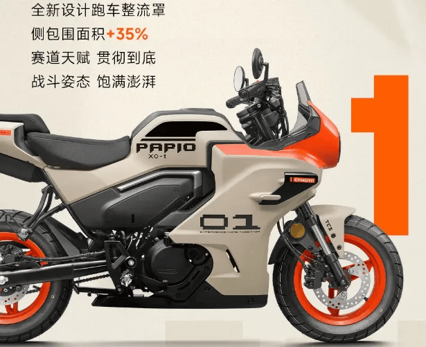 春风发布25款XO狒狒赛车手..._搜狐汽车_搜狐网