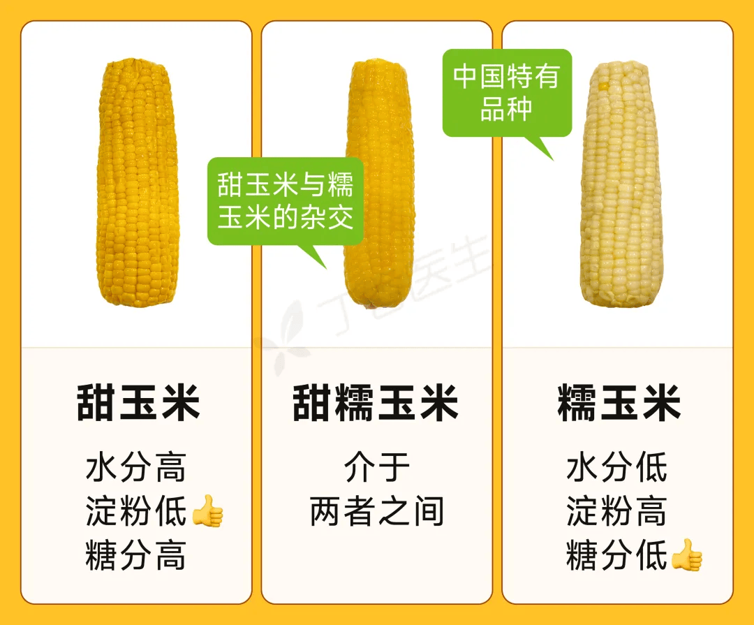 一种易长胖、巨升糖的粗粮，很多人天天吃！