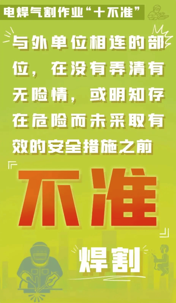 违规动火作业！贵阳白云区3人被处罚！