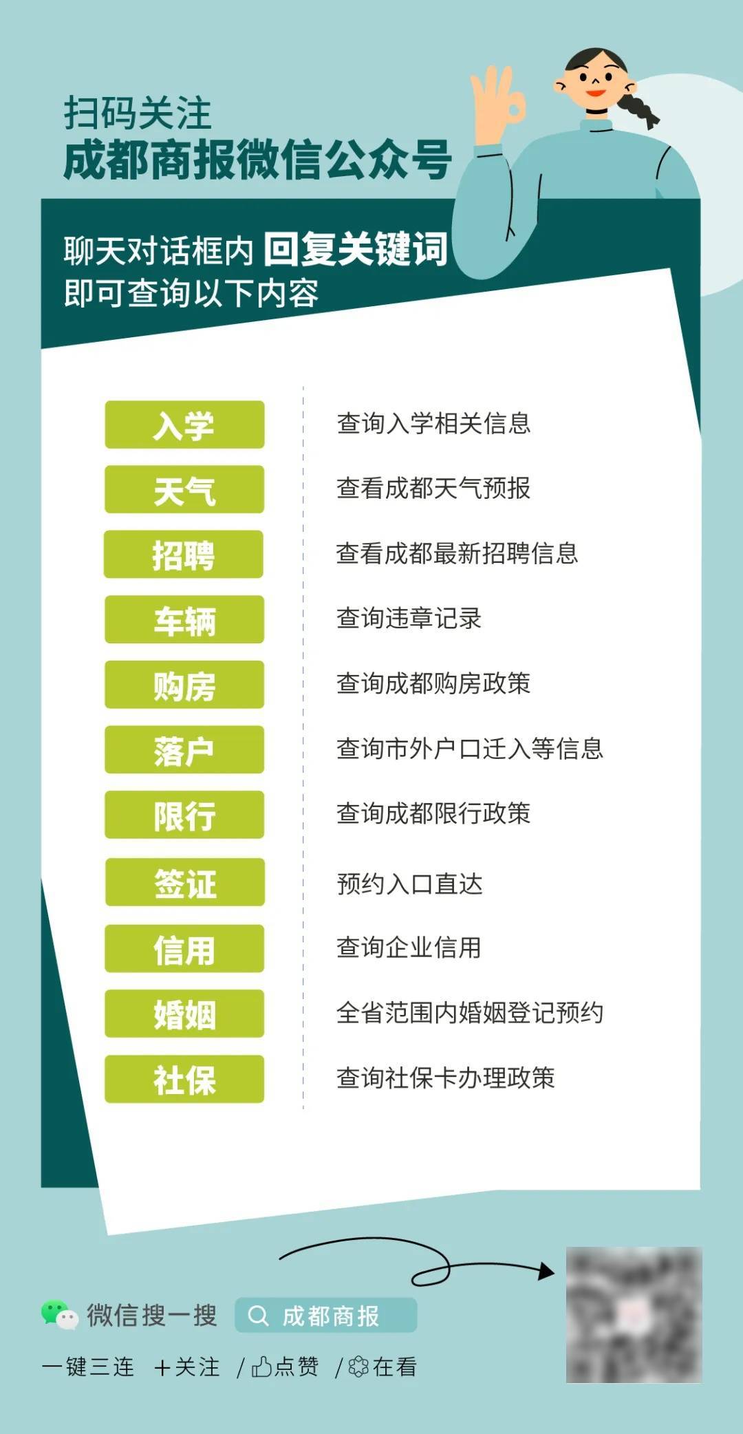 成都发布暴雨蓝色预警！大雨、暴雨、大暴雨要来了，这些地方注意