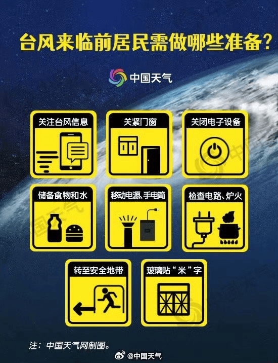 “三台共舞”！广东或迎超强台风
