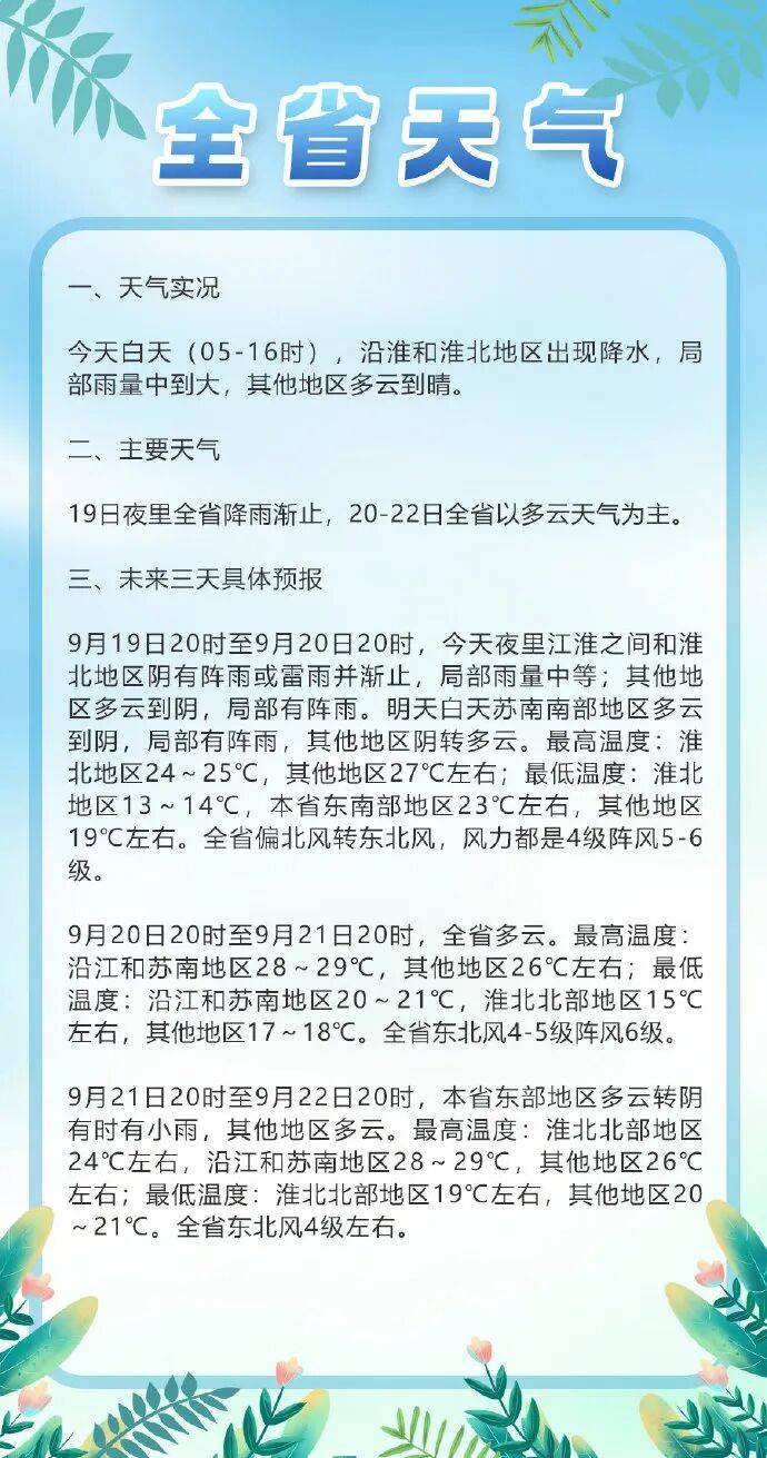 气温继续下降！请注意添衣保暖