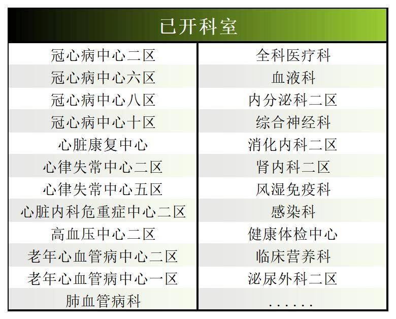 北京安贞医院、大兴区号贩子联系方式_全天在线急您所急的简单介绍