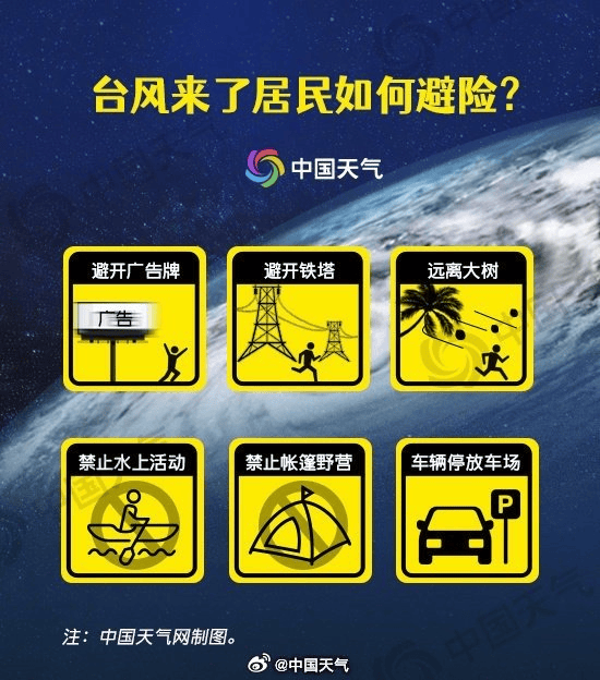 “三台共舞”！广东或迎超强台风