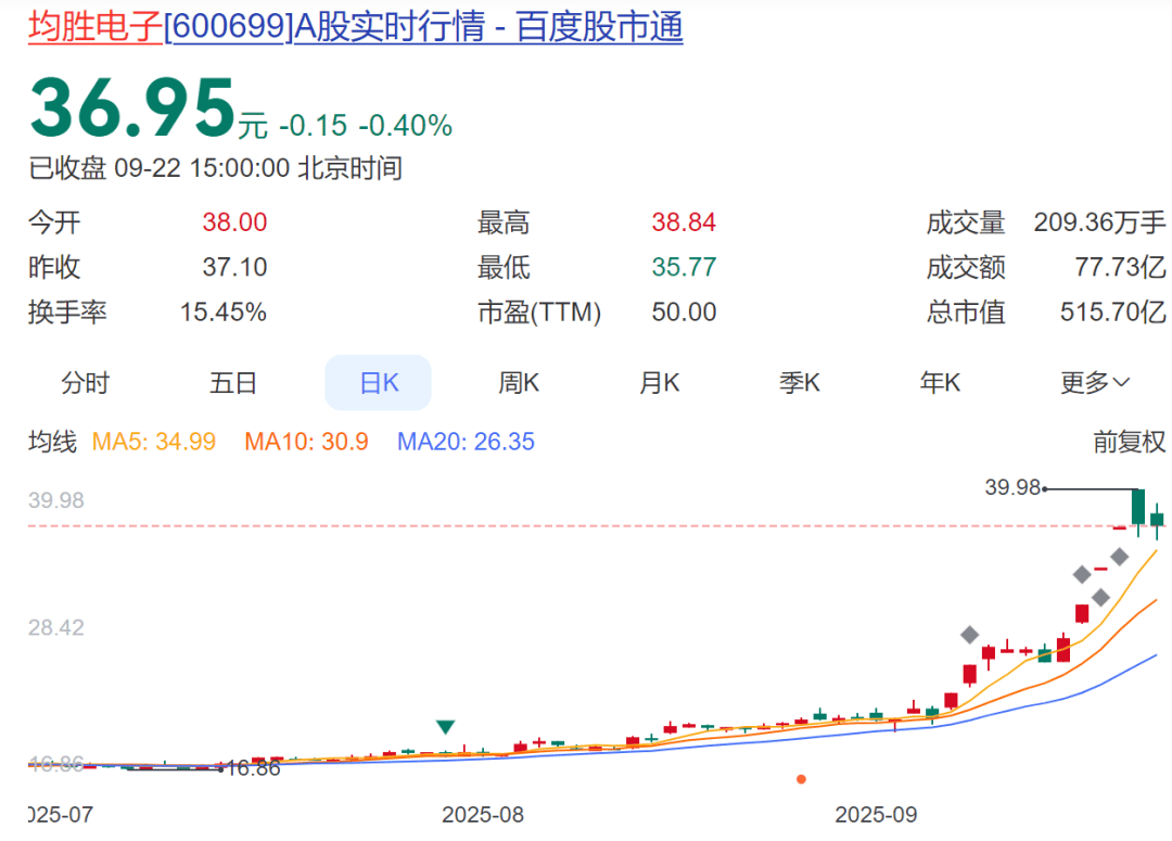 汽车热失控时自动弹射电池？网友质疑“把灾难弹射给他人”，上市公司紧急回应