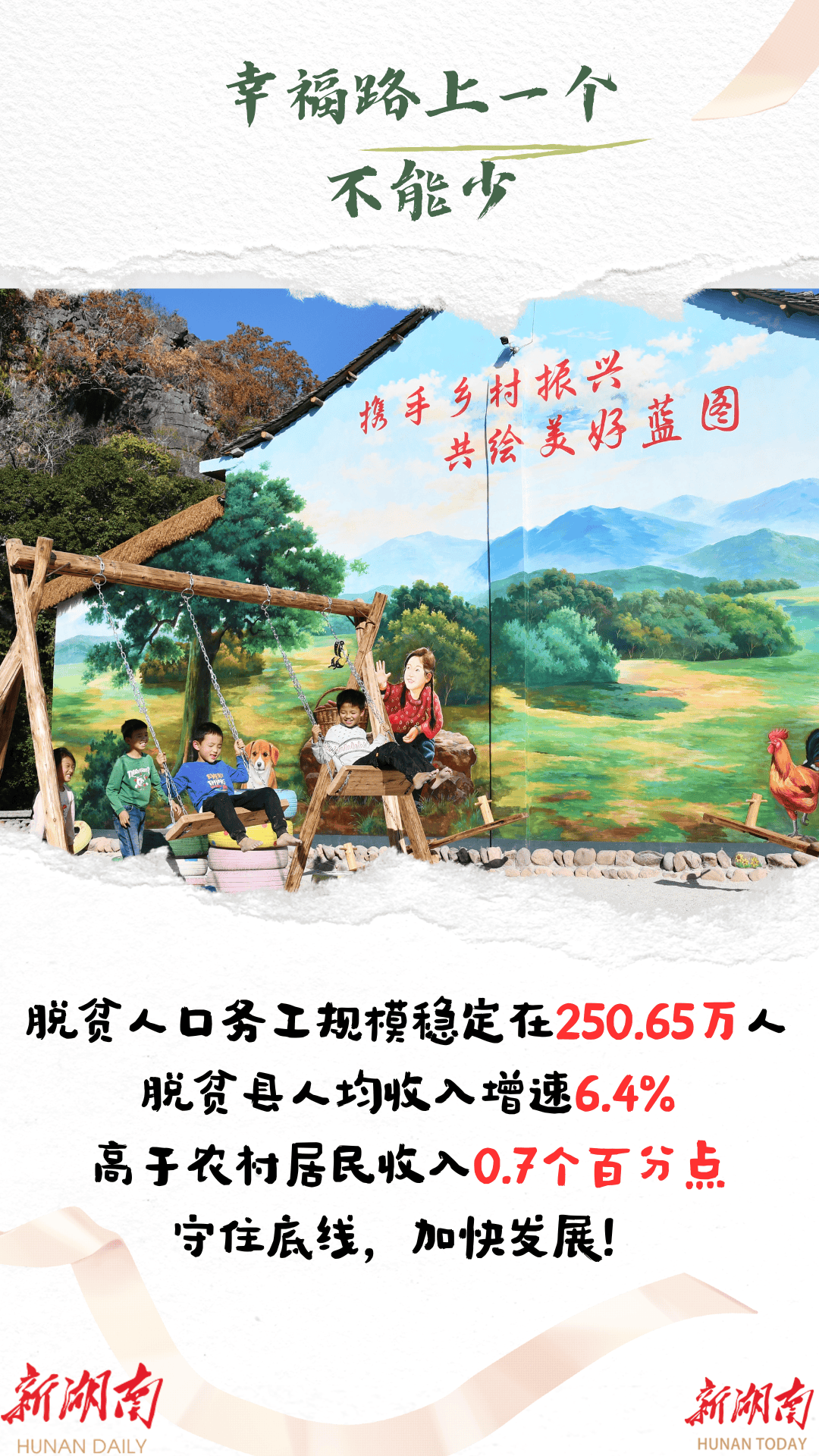 丰收啦！