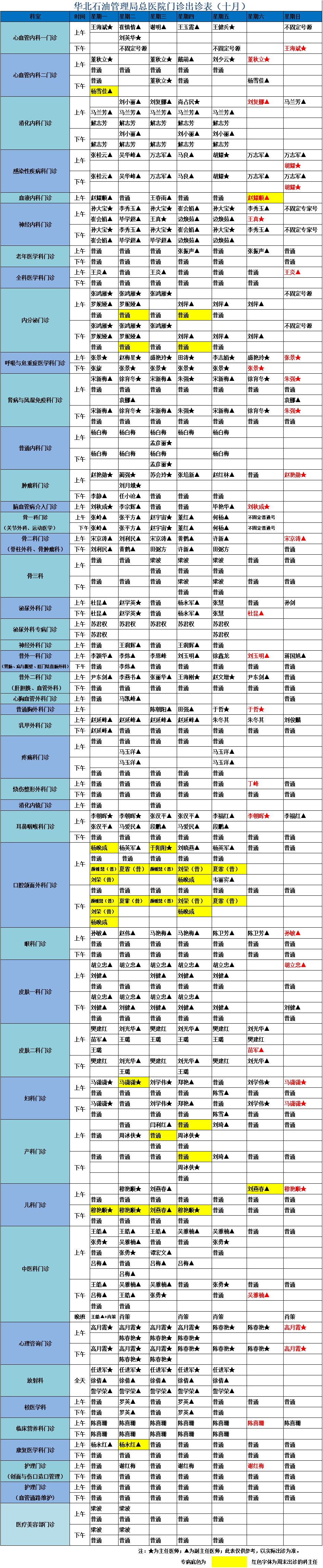 10月份总医院医师出诊时间表